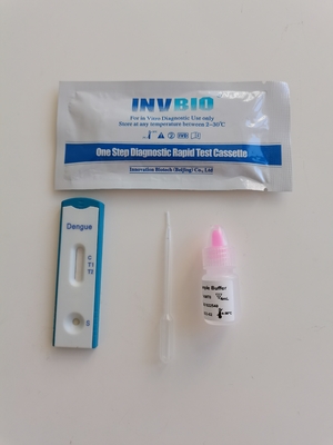 Ce Medical Infectious Disease Rapid Test Kit Diagnostik Demam Berdarah Igg Igm Beranda