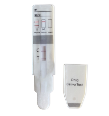 Cot Cotinine Saliva Rapid Test Kartu Dip Akurasi Tinggi