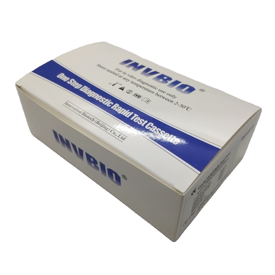 Invbio Cytomegalovirus Cmv Rapid Test Antibodi Igg Igm Card