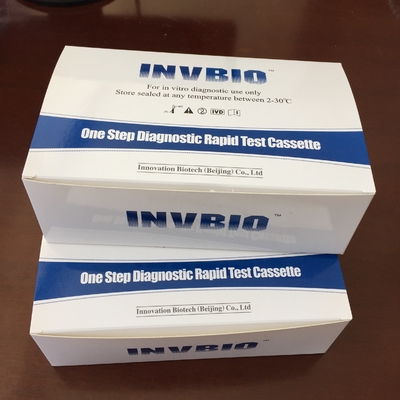 Invbio Ce Fda Alat Uji Kesuburan Hcg Human Chorionic Gonadotropin Kehamilan Urine / Serum