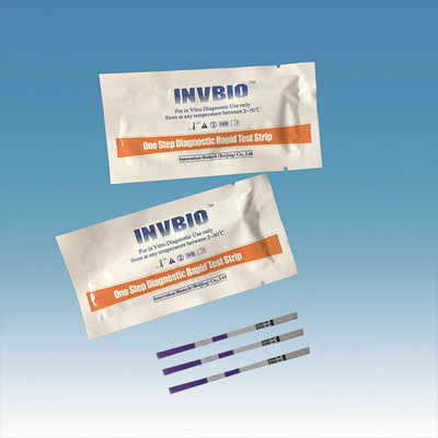 Tingkat Lh Alat Tes Kesuburan Ovulasi Urine Luteinizing Hormone Test Strip Di Rumah