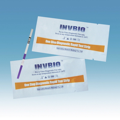 Tingkat Lh Alat Tes Kesuburan Ovulasi Urine Luteinizing Hormone Test Strip Di Rumah