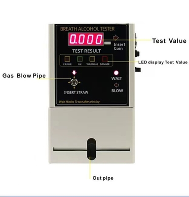 Sel Bahan Bakar Koin Putih Dioperasikan Mesin Breathalyzer Wall Mounted Bar Restaurant Hotel At319