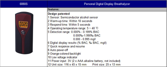 Penguji Alkohol Breathalyzer Lcd Akurasi Tinggi Dengan Corong