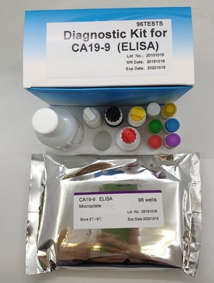 Tes Kit MSDS Medis Elisa Rapid Diagnostic T3 T4 HIV HBsAg CA PSA AFP