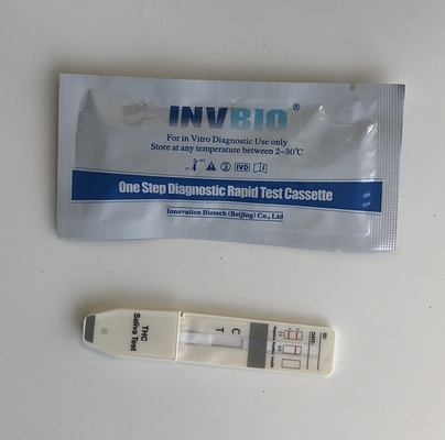 Marijuana / Cannabis Thc Rapid Test Device dengan 25 Ng/Ml Ce Disetujui