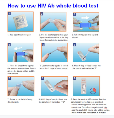 Quick Finger Prick Tentukan Std Rapid Hiv Blood Test Kit Sertifikat Ce Iso