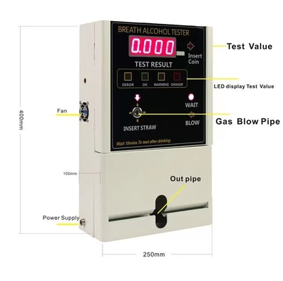 At319 Elektrokimia Led Napas Alkohol Tester Modul berubah