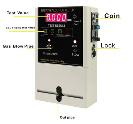 At319 Elektrokimia Led Napas Alkohol Tester Modul berubah