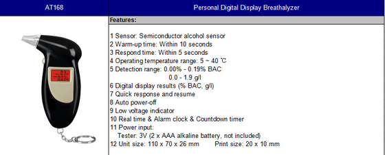 Mobil Polisi Digital Backtrack Alkohol Breathalyzer Gantungan Kunci Dengan Baterai Alkaline