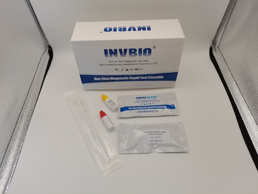 Portable Gonorrhea Chlamydia Combo Test Untuk Deteksi Kesehatan