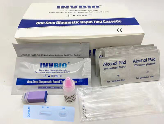 Tes Cepat Antibodi Penetralisir COVID-19 SARS-Cov-2
