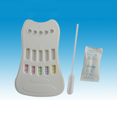 Kit Tes Kesuburan Diagnostik Cepat IVD Medis HSV1 HSV2 Torch Screening 5 Panel