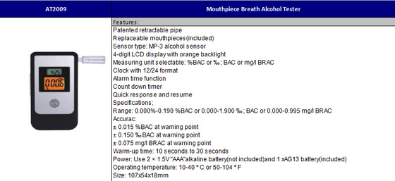 Mini MP-3 Sensor Breathalyzer Alkohol Tester Corong yang Dapat Diganti
