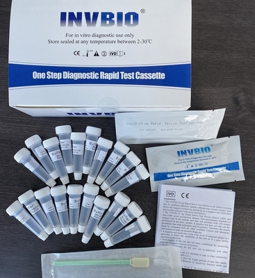 Kit Tes Cepat Antigen Air liur SARS-CoV-2 Coronavirus Akurasi 98,21%