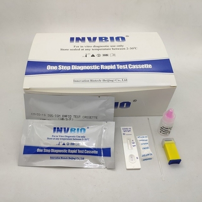 Home CE Disetujui Igg Igm Antibodi Test Kit SARS-CoV-2 Serum Plasma 25 pcs/ Kotak