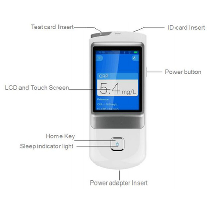 Analis Immunoassay Kuantitatif Poct Intelligent dengan layar sentuh berwarna 2,8 inci