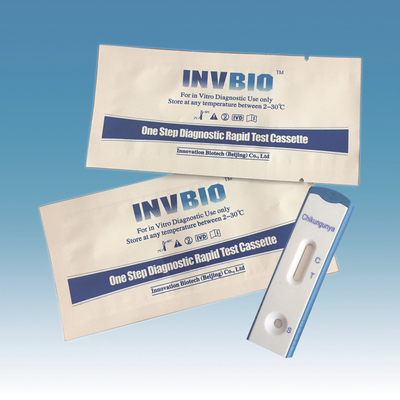 Kartu Kit Tes Cepat IgG IgM Antibodi Serum Plasma Chikungunya