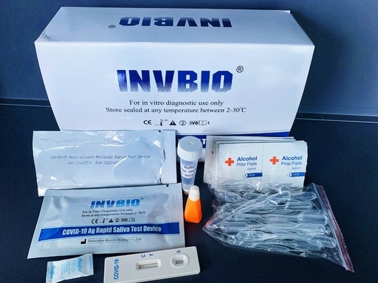 Kit Deteksi Antibodi Netralisasi Rumah Satu Langkah SARS-CoV-2 INVBIO
